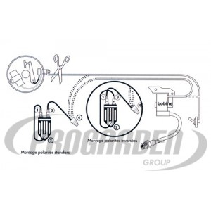 Module électronique