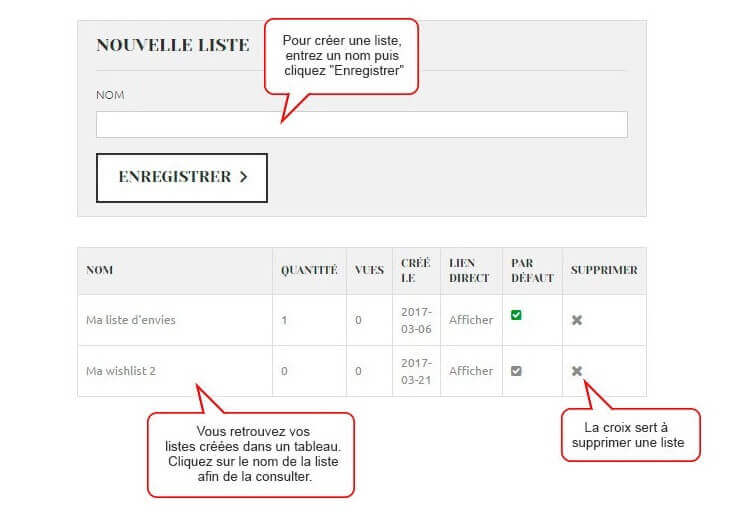 La liste d'envie sur Progarden